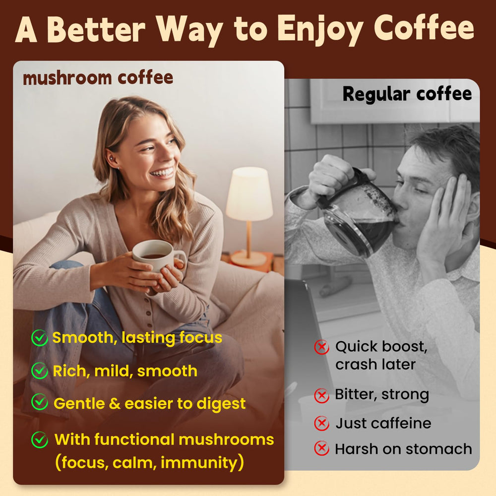 WepBio blend with Ashwagandha and L-Theanine for calmer focus