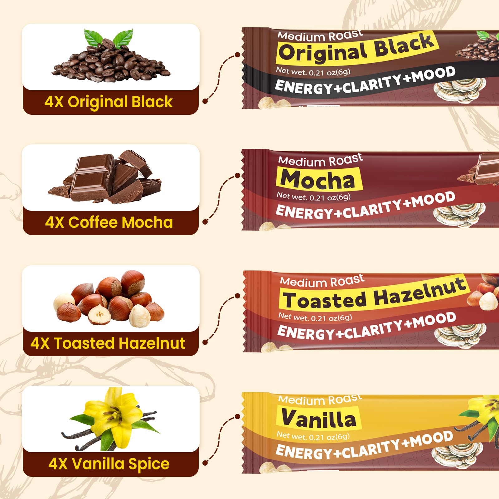 WepBio Mushroom Coffee Vanilla Spice packet for warm flavor and calm energy