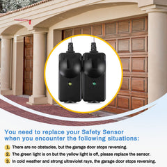 Werhoo amber and green LED indicators guide correct alignment during installation.