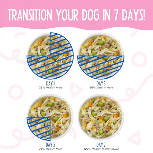 Wok The Dog Recipe Plus Weruva visual highlighting bold flavor
