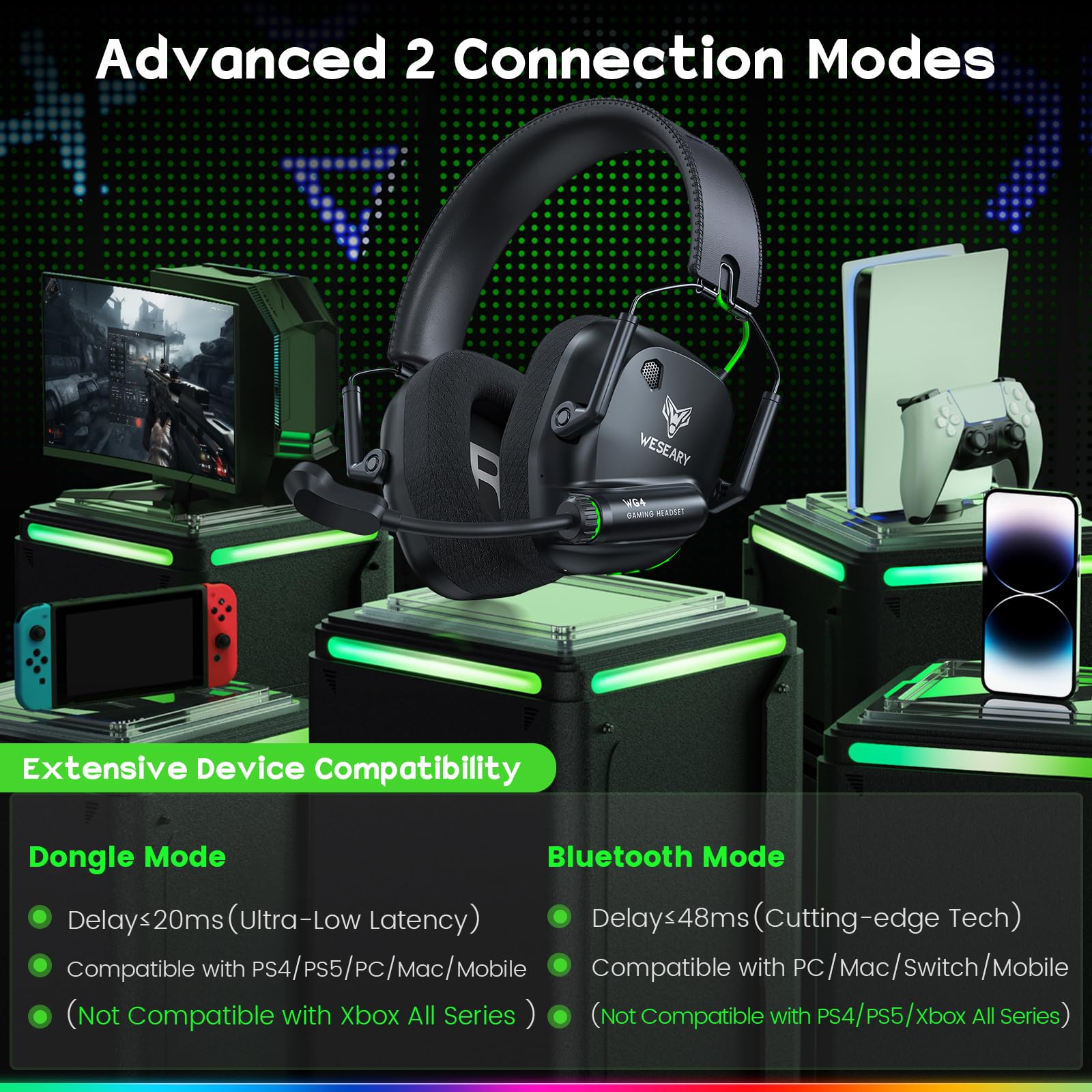 WESEARY headset 2.4GHz dongle for ultra-low latency connection