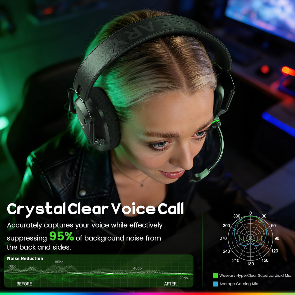 WESEARY headset Bluetooth compatibility with multiple devices