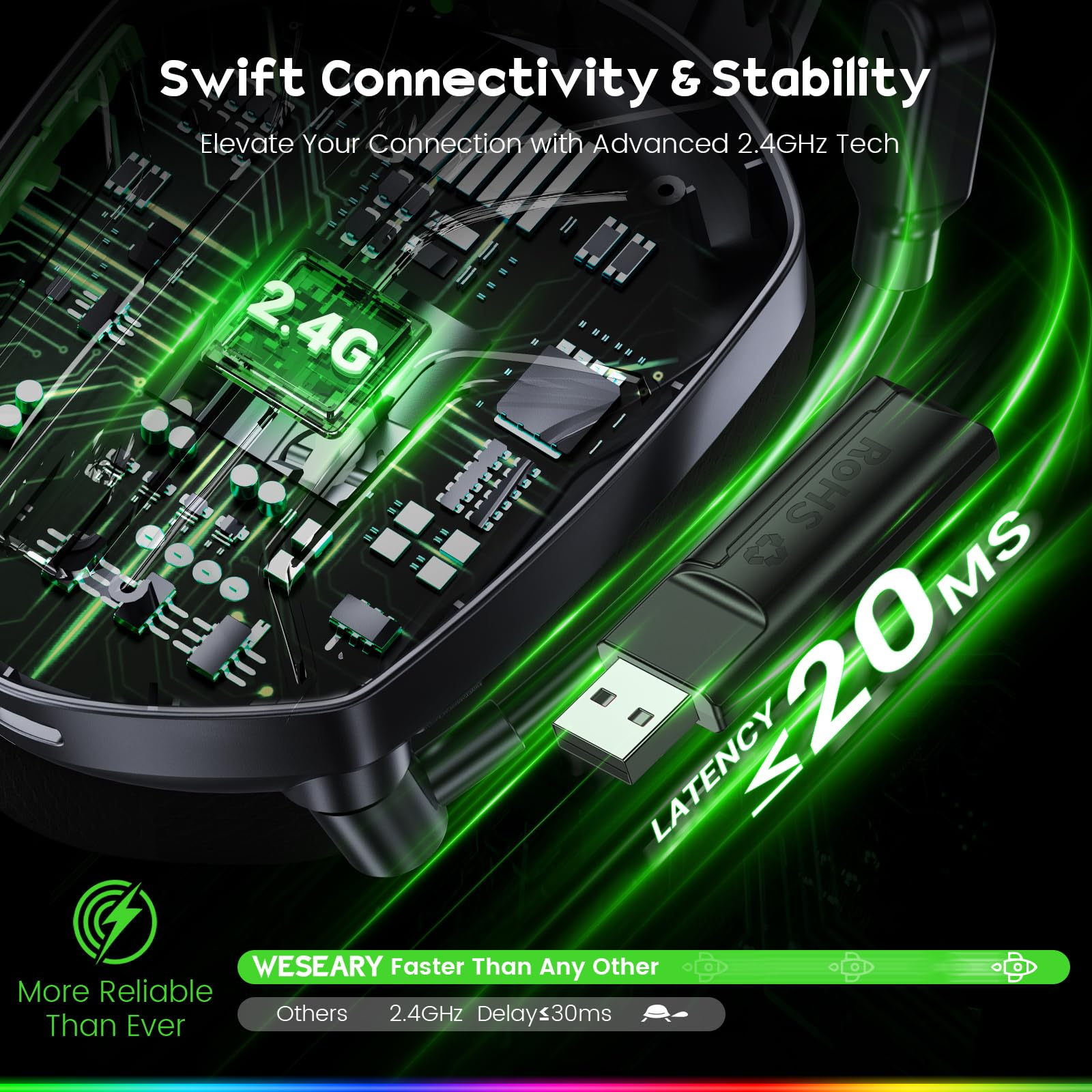 WESEARY Bluetooth mode provides wireless freedom across devices