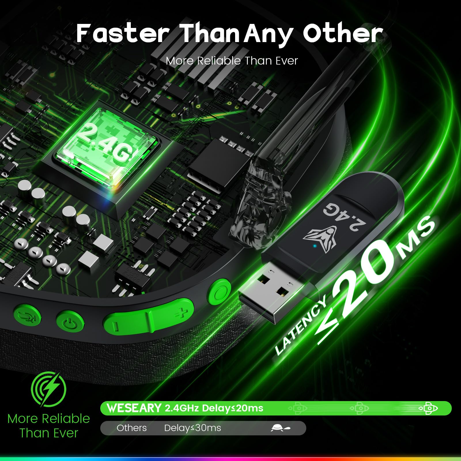 WESEARY headset noise-reducing microphone for clear voice