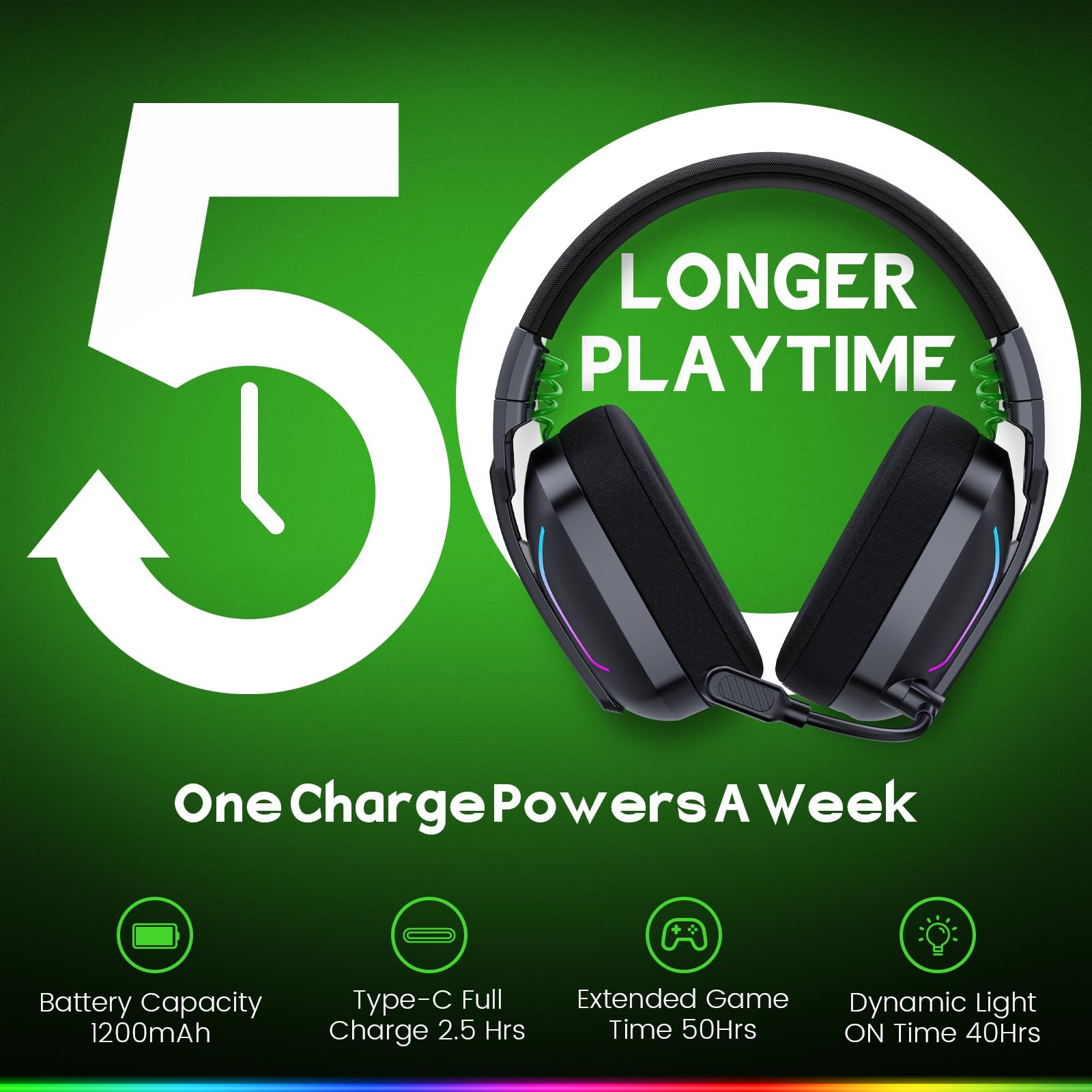 WESEARY omnidirectional mic with noise cancellation captures clear chat