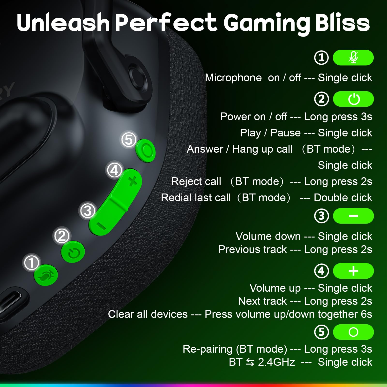 WESEARY headset USB-C fast charging for quick power-up