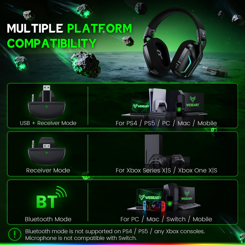 WESEARY headset worn with soft ear cushions for long session comfort.