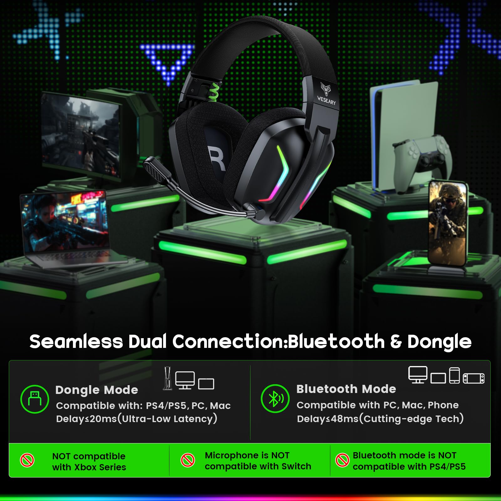 WESEARY headset using 2.4GHz dongle mode for PS5 and PC.