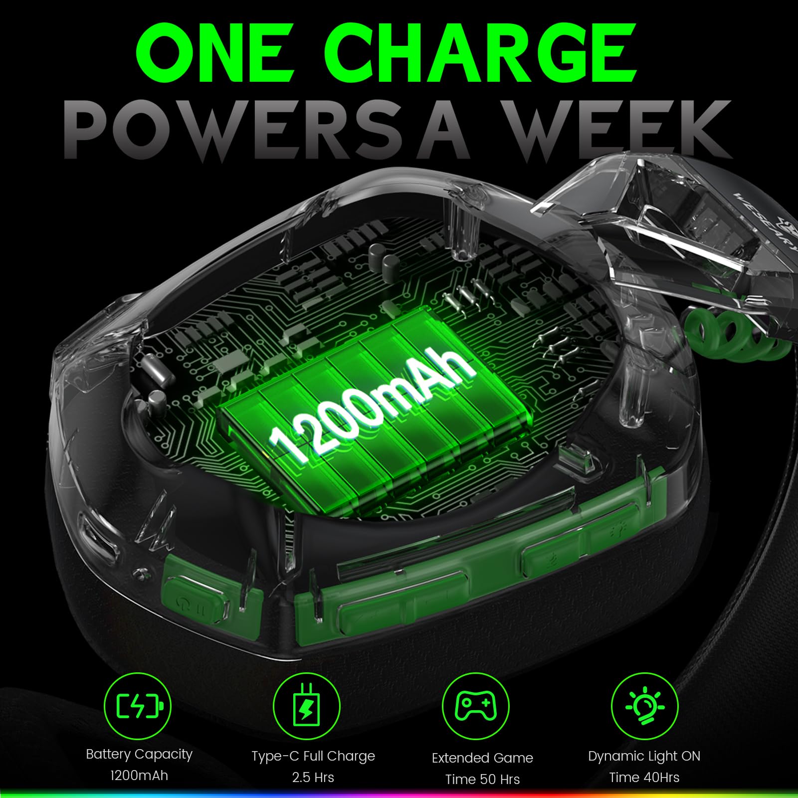 WESEARY LED lighting button activated to enhance gaming atmosphere.