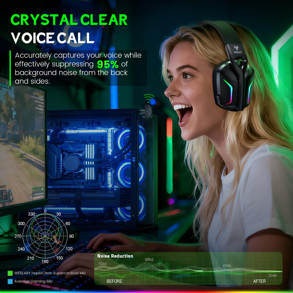 WESEARY microphone close-up showing noise cancellation for clear chat.