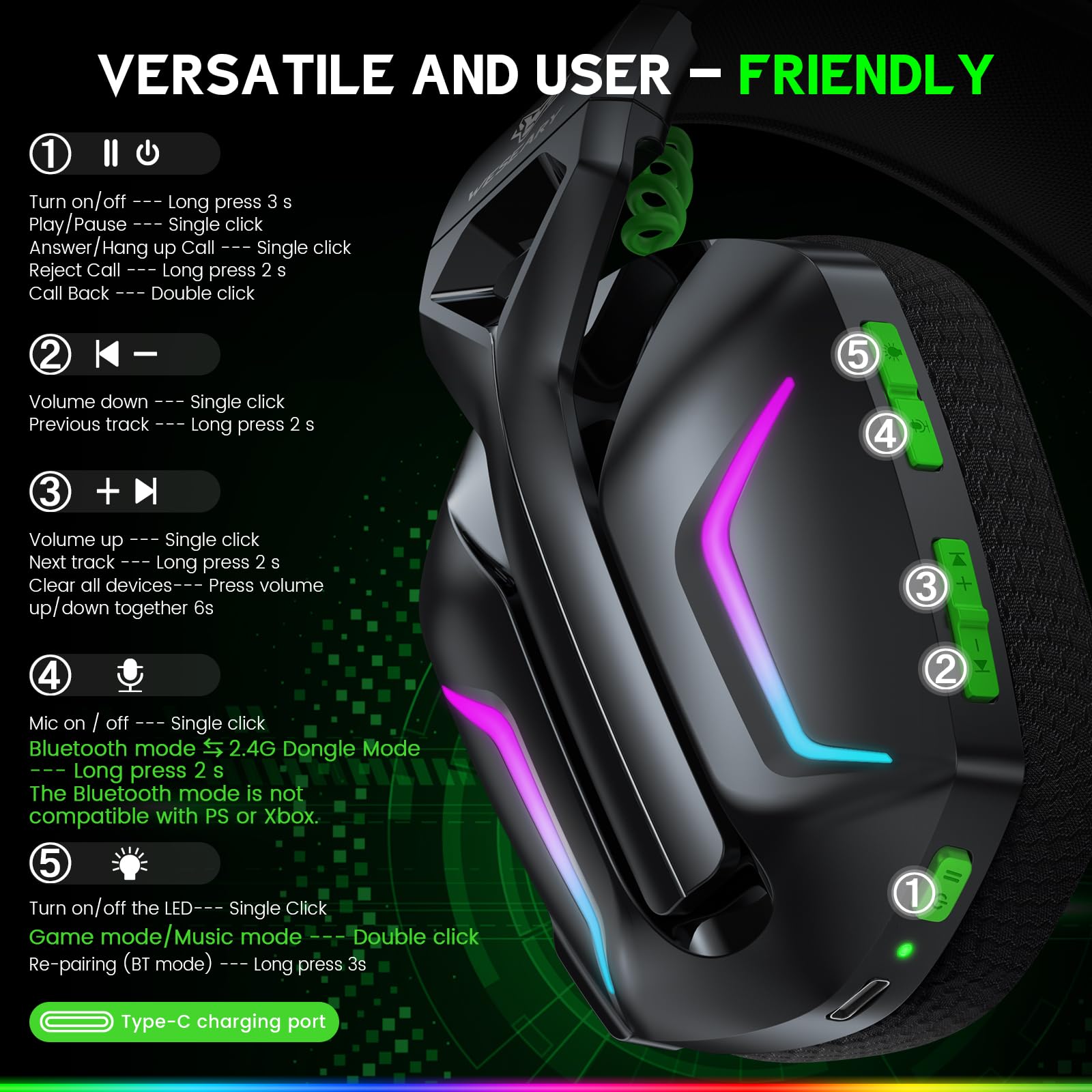 WESEARY headset used across Xbox, PS, Switch, and PC devices.