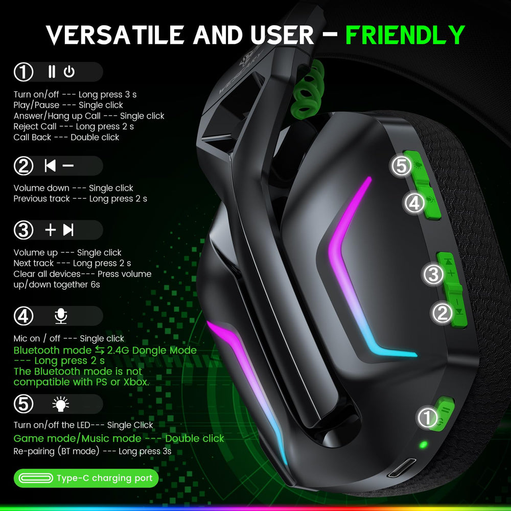 WESEARY headset used across Xbox, PS, Switch, and PC devices.