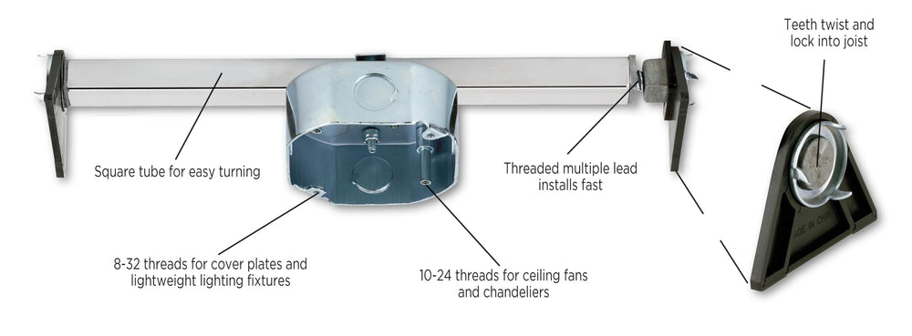 Application ready for 16-inch center mounting with dual-mount box