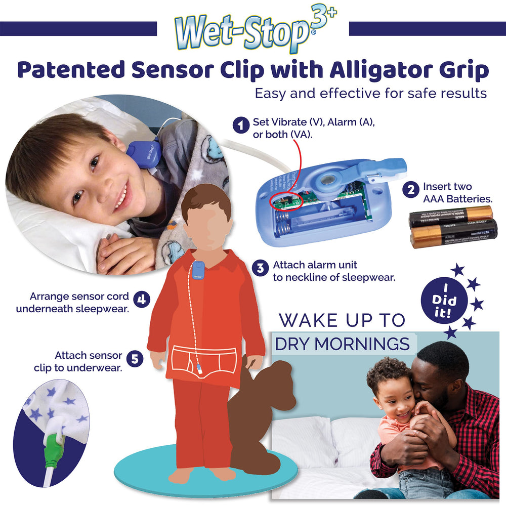 Wet-Stop 3 blue compact alarm unit powered by two AAA batteries for portability