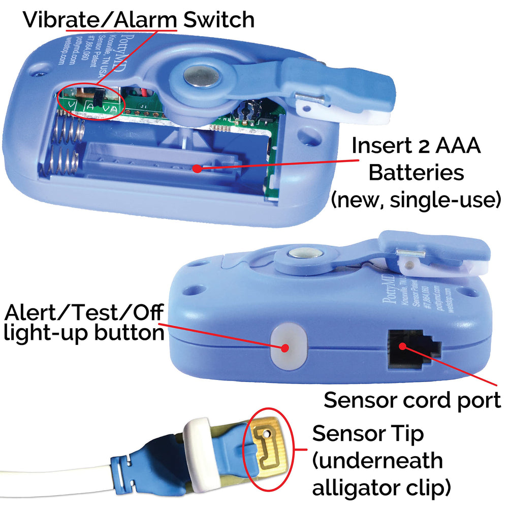 Wet-Stop 3 blue patented sensor shown for easy cleaning and correct placement