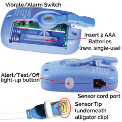 Wet-Stop 3 blue patented sensor shown for easy cleaning and correct placement
