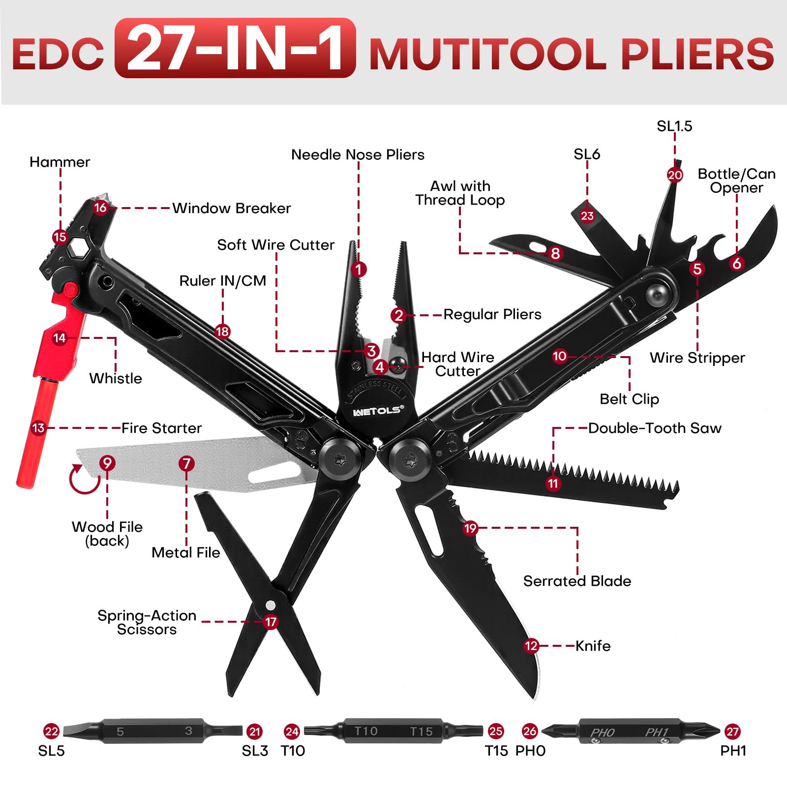 Close-up of WETOLS needle-nose pliers for precise grip in tight spots