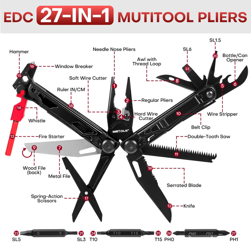 Close-up of WETOLS needle-nose pliers for precise grip in tight spots