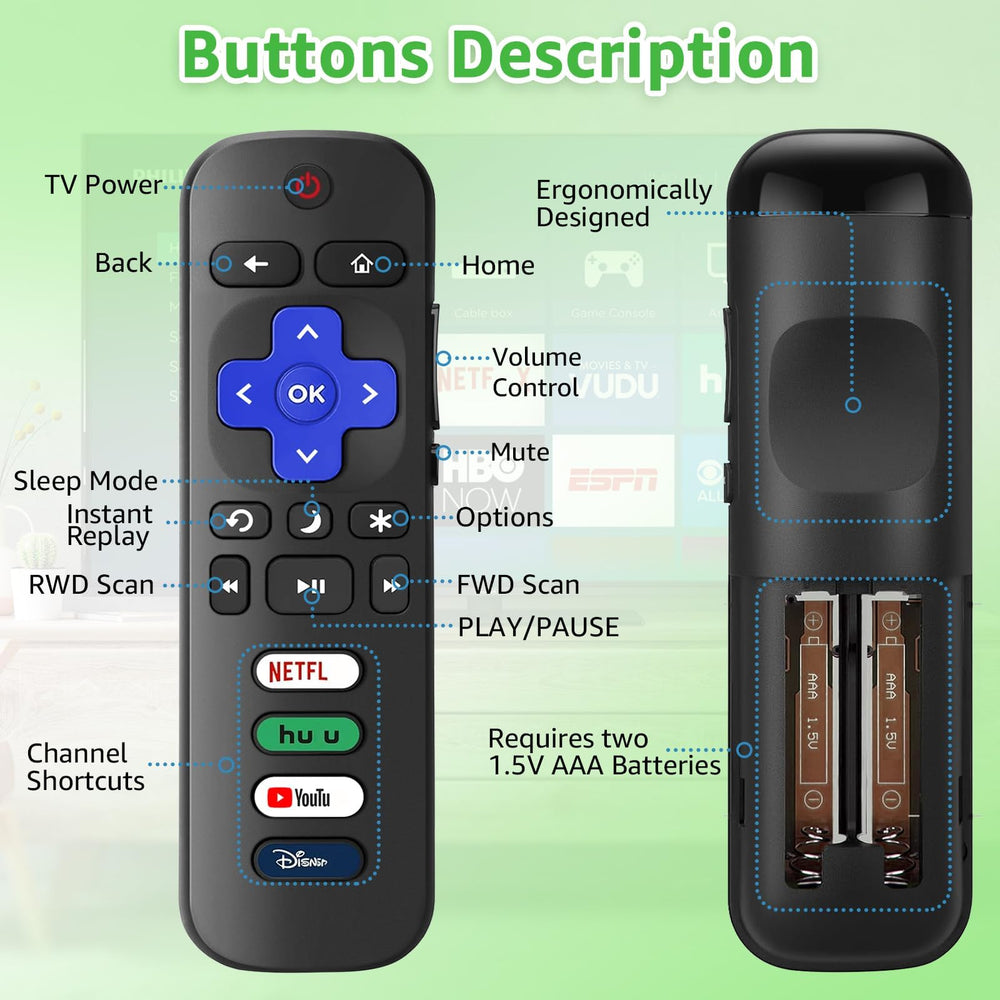 Wevove durable ABS and silicone build withstands daily use.