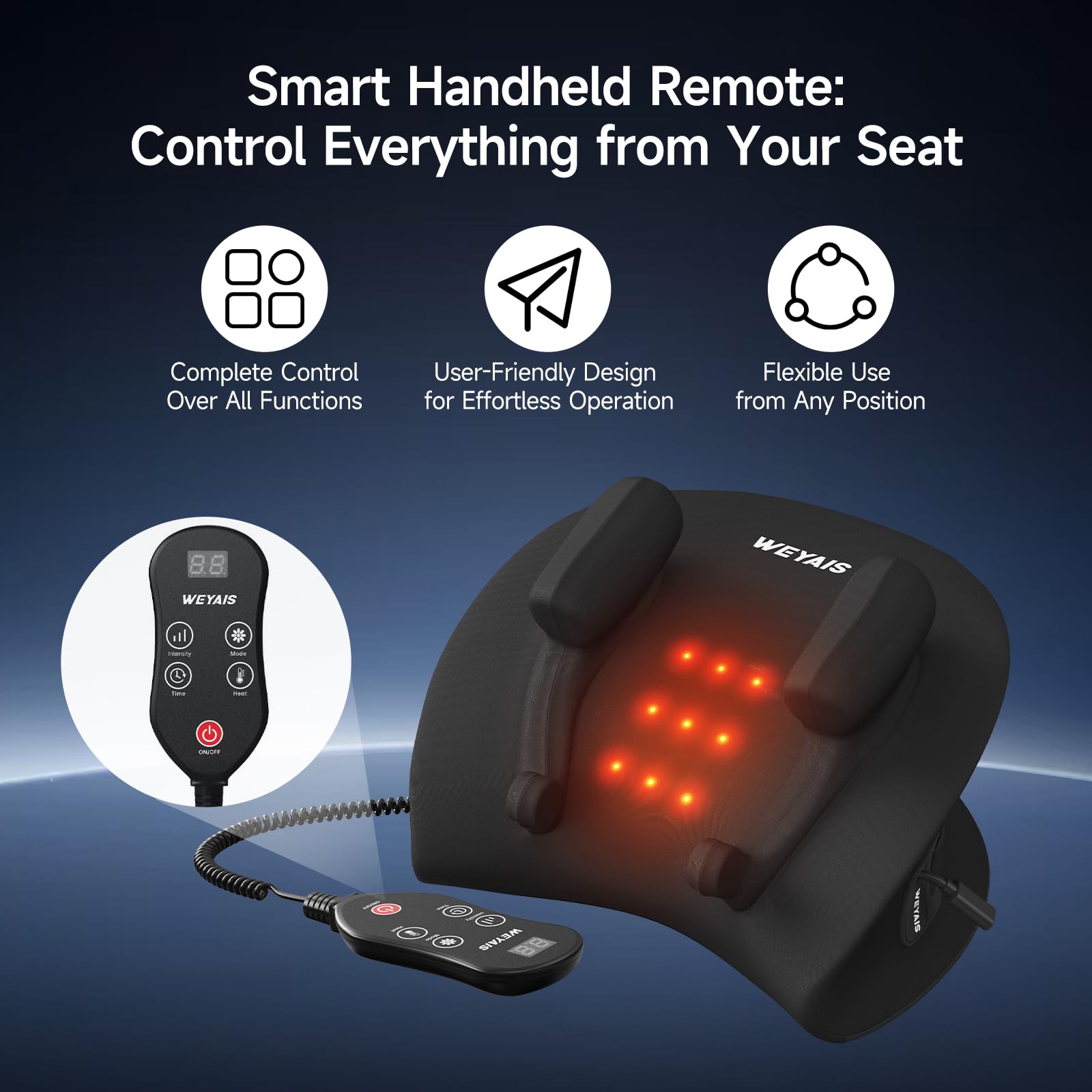 Weyais control panel and buttons for quick intensity and heat changes