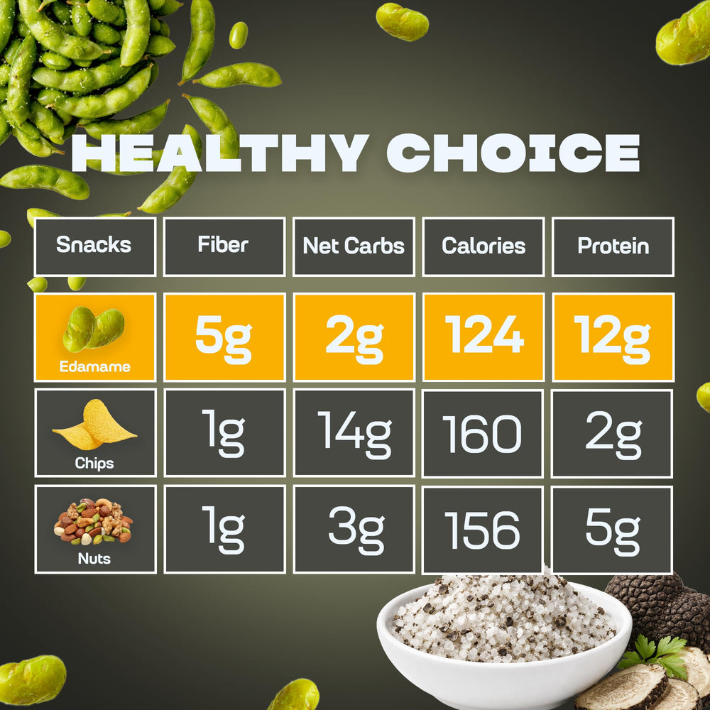 Where You Bean roasted edamame protein-rich snack for office breaks