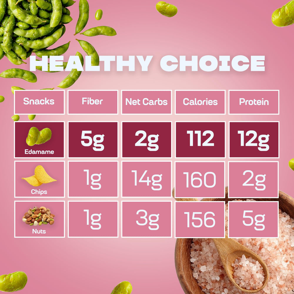 Where You Bean Edamame Snack is a convenient office or travel snack.