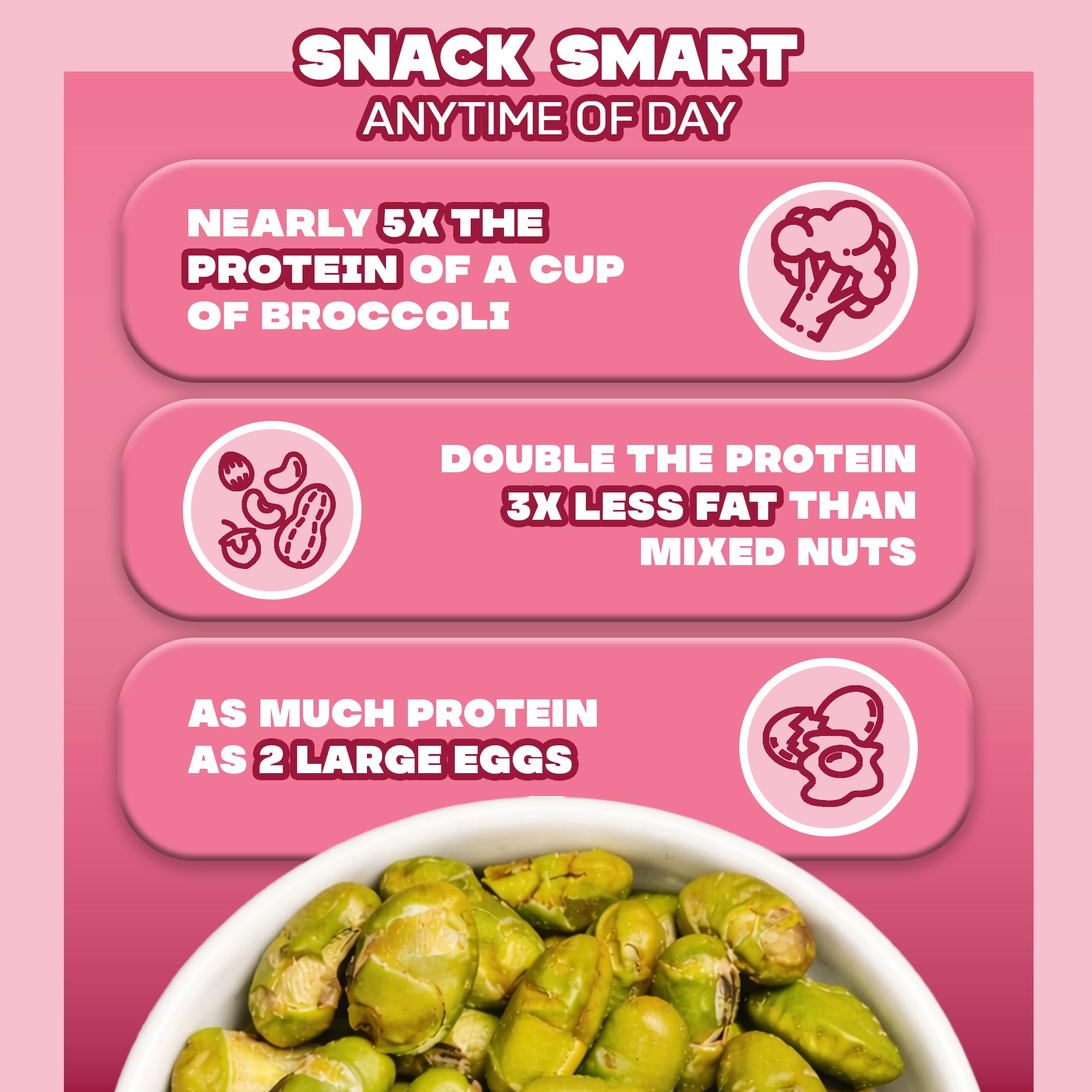 Where You Bean Edamame Snack offers a balanced Asian-inspired flavor with natural soybean taste.