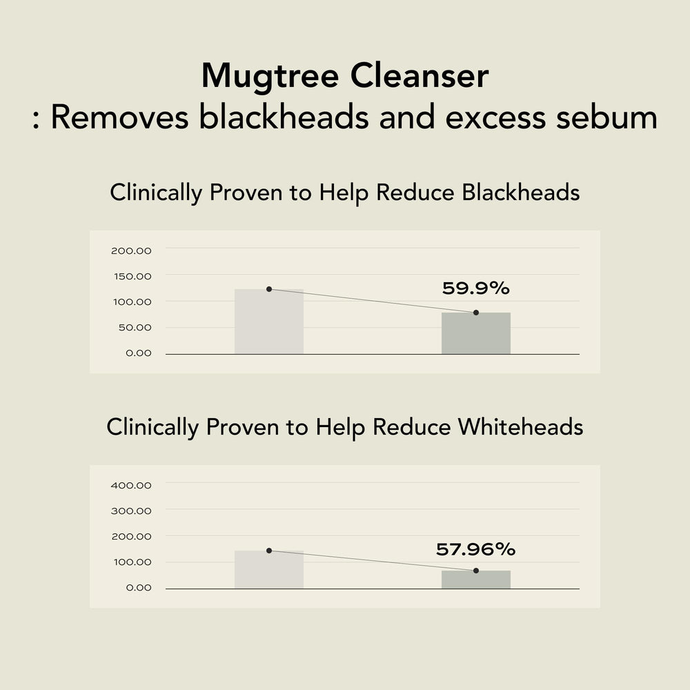Whipped Semo Face Wash Hyaluronic Acid provides hydrating touch.