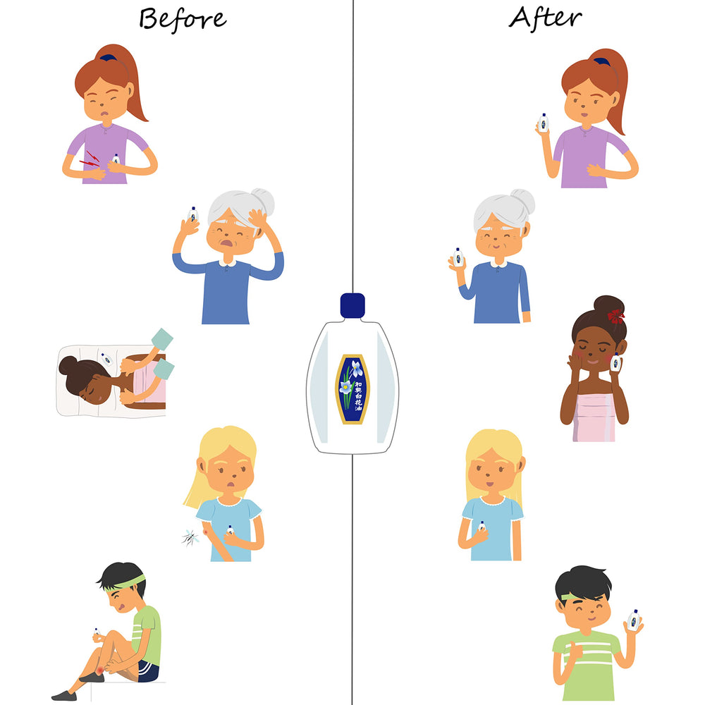 White Flower External Analgesic Balm Oil 10ml family-use friendly for home care.