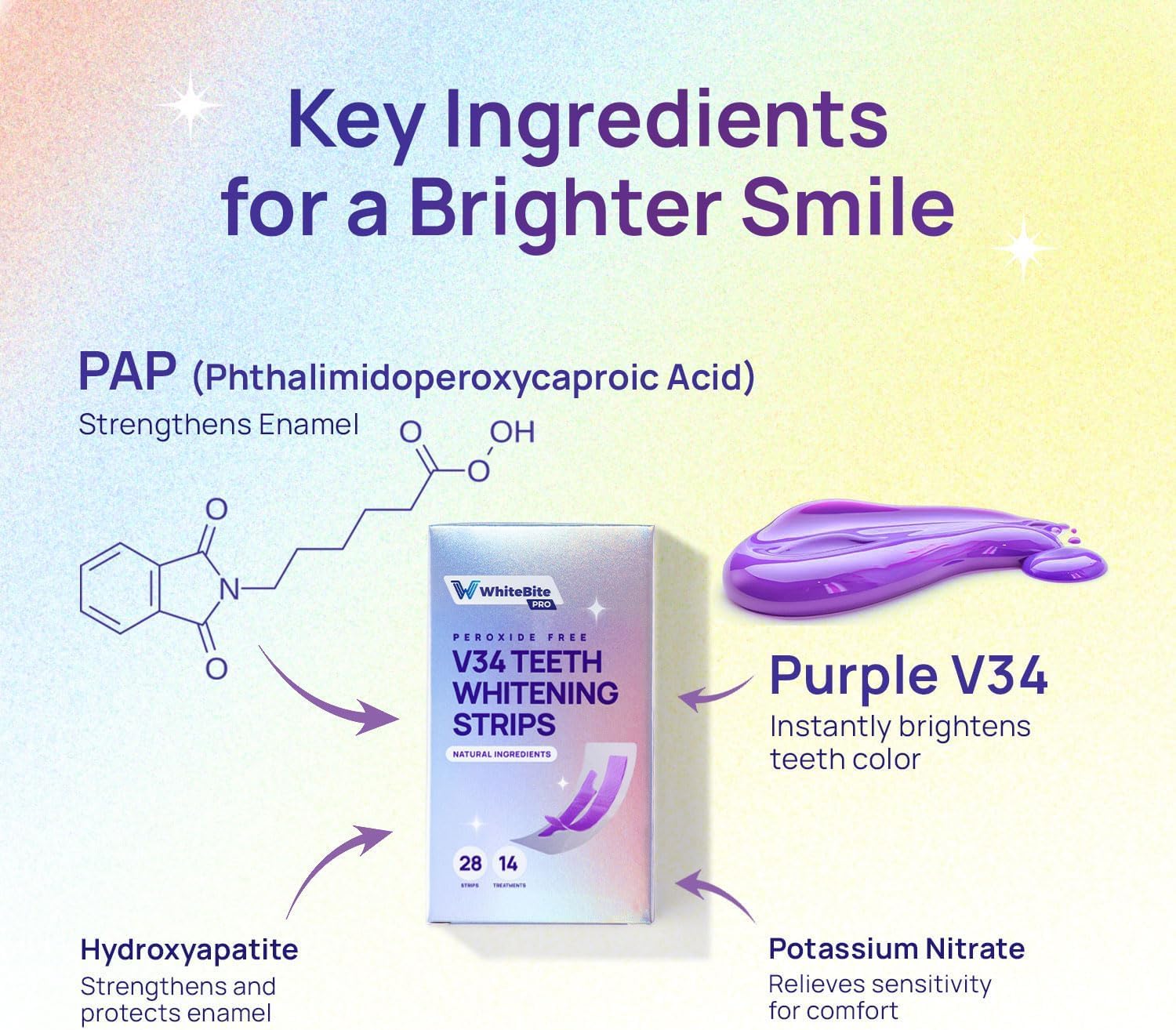 Whitebite Pro enamel-safe formula with hydroxyapatite supports enamel health during whitening