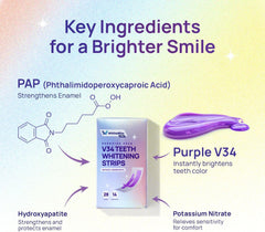 Whitebite Pro enamel-safe formula with hydroxyapatite supports enamel health during whitening