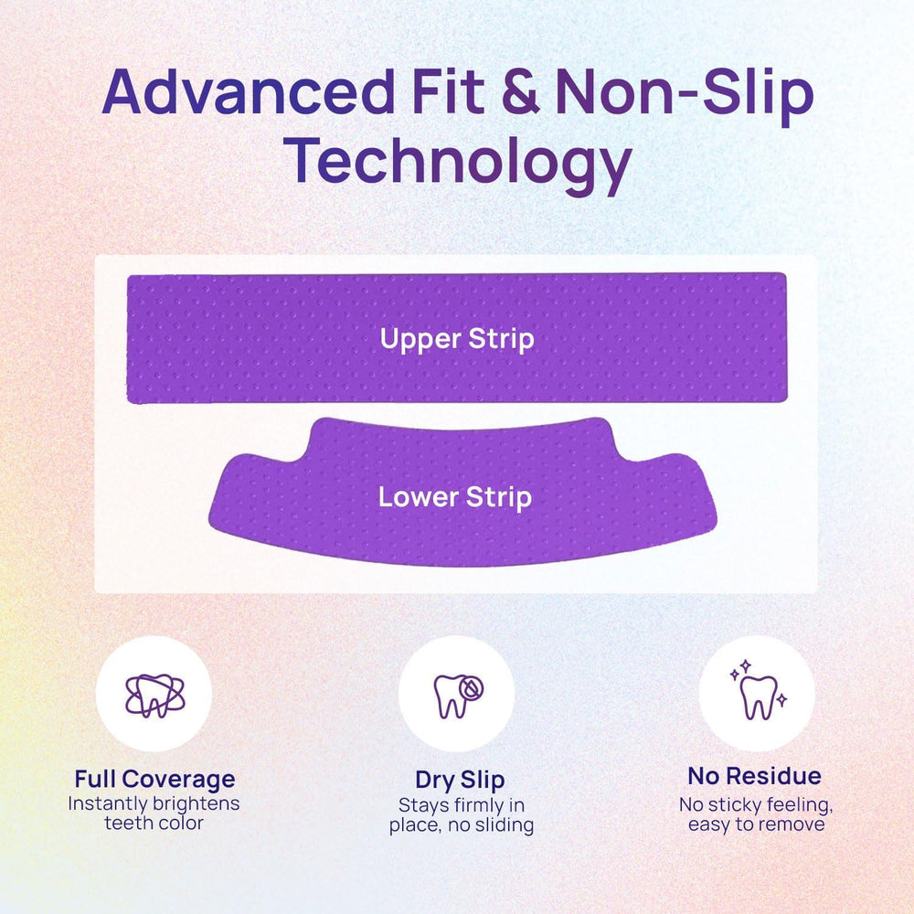 Whitebite Pro ergonomic non-slip design keeps strips securely in place