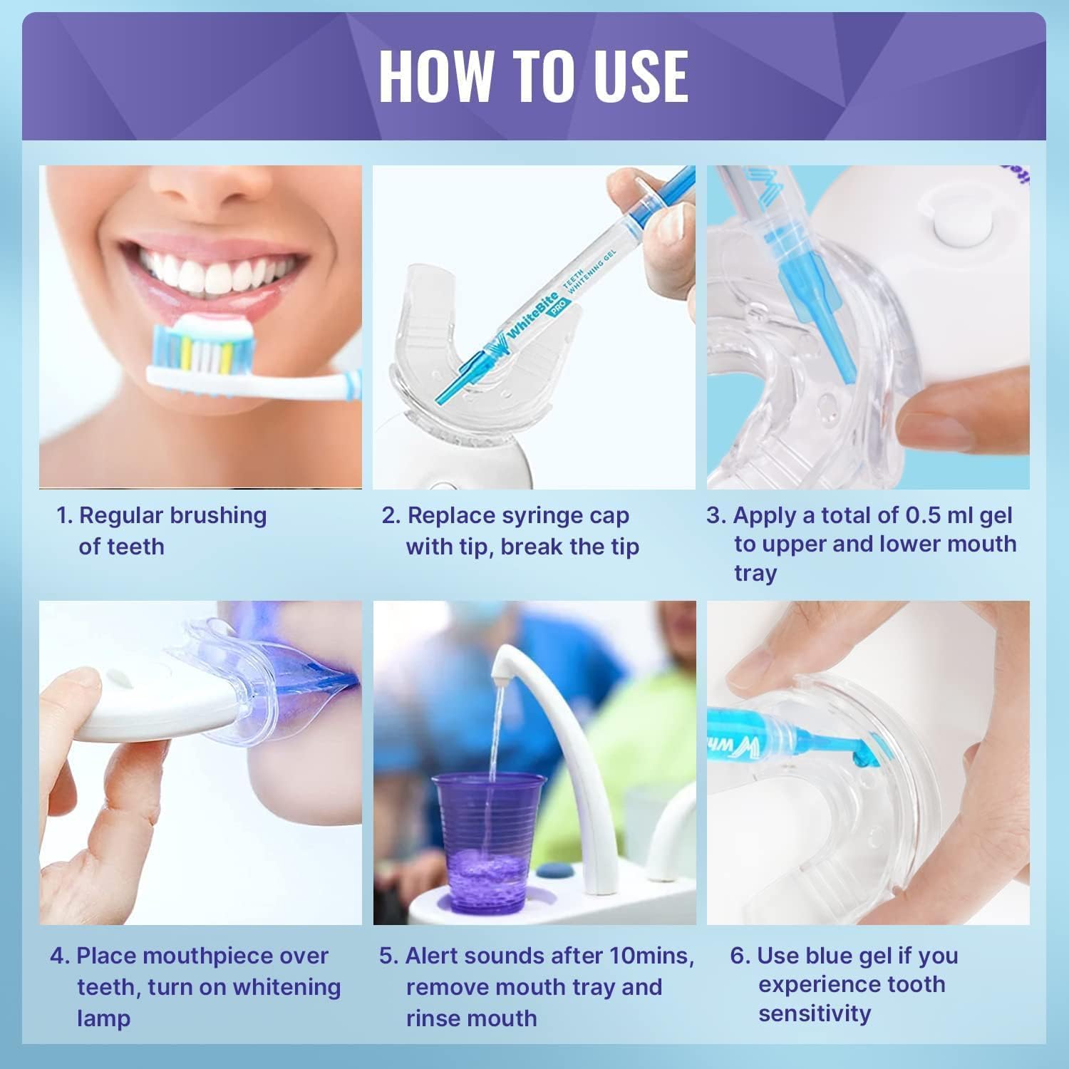 Whitebite Pro remineralizing gel close-up illustrating enamel protection after treatment.