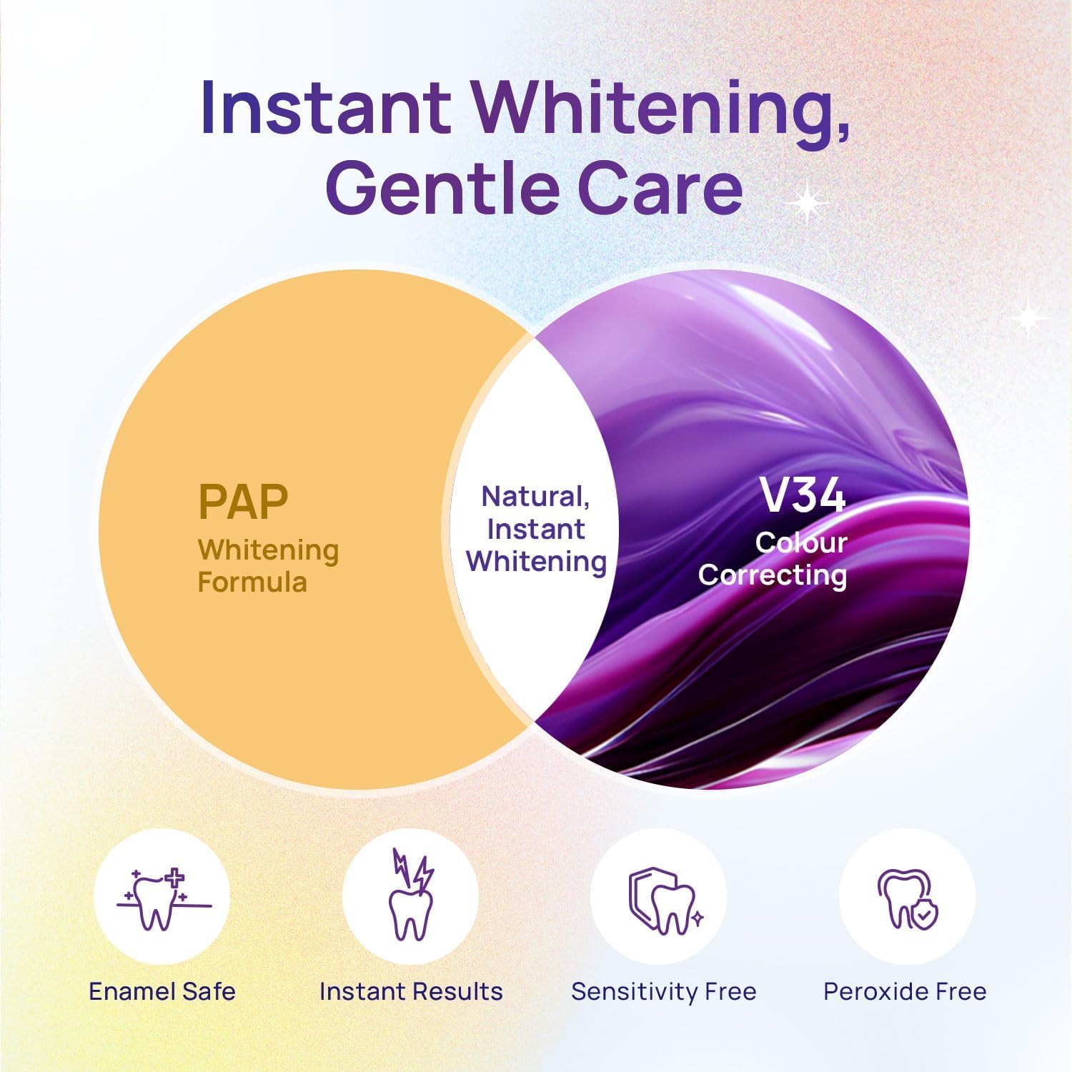 Whitebite Pro V34 color correction strips neutralize yellow tones for brightness