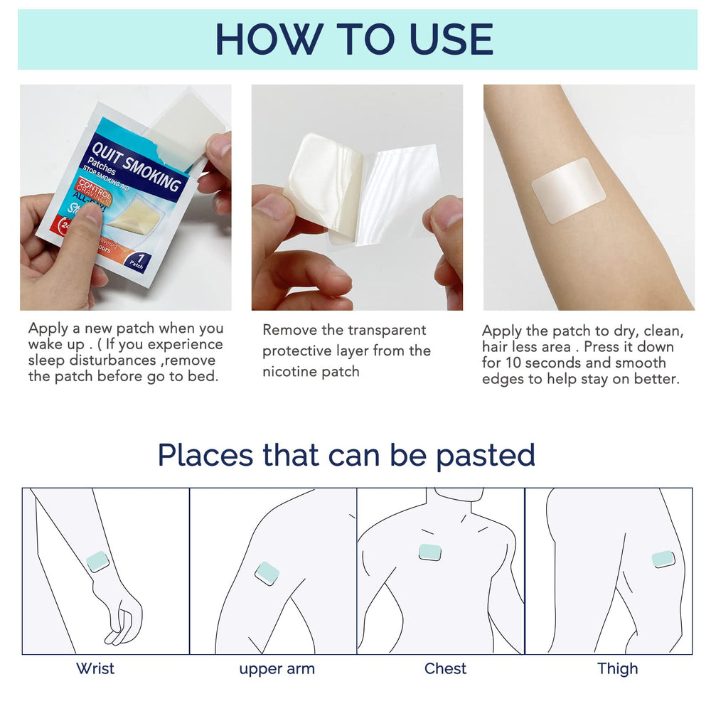 WHLH & WELL-BEING quit patch for daily use.