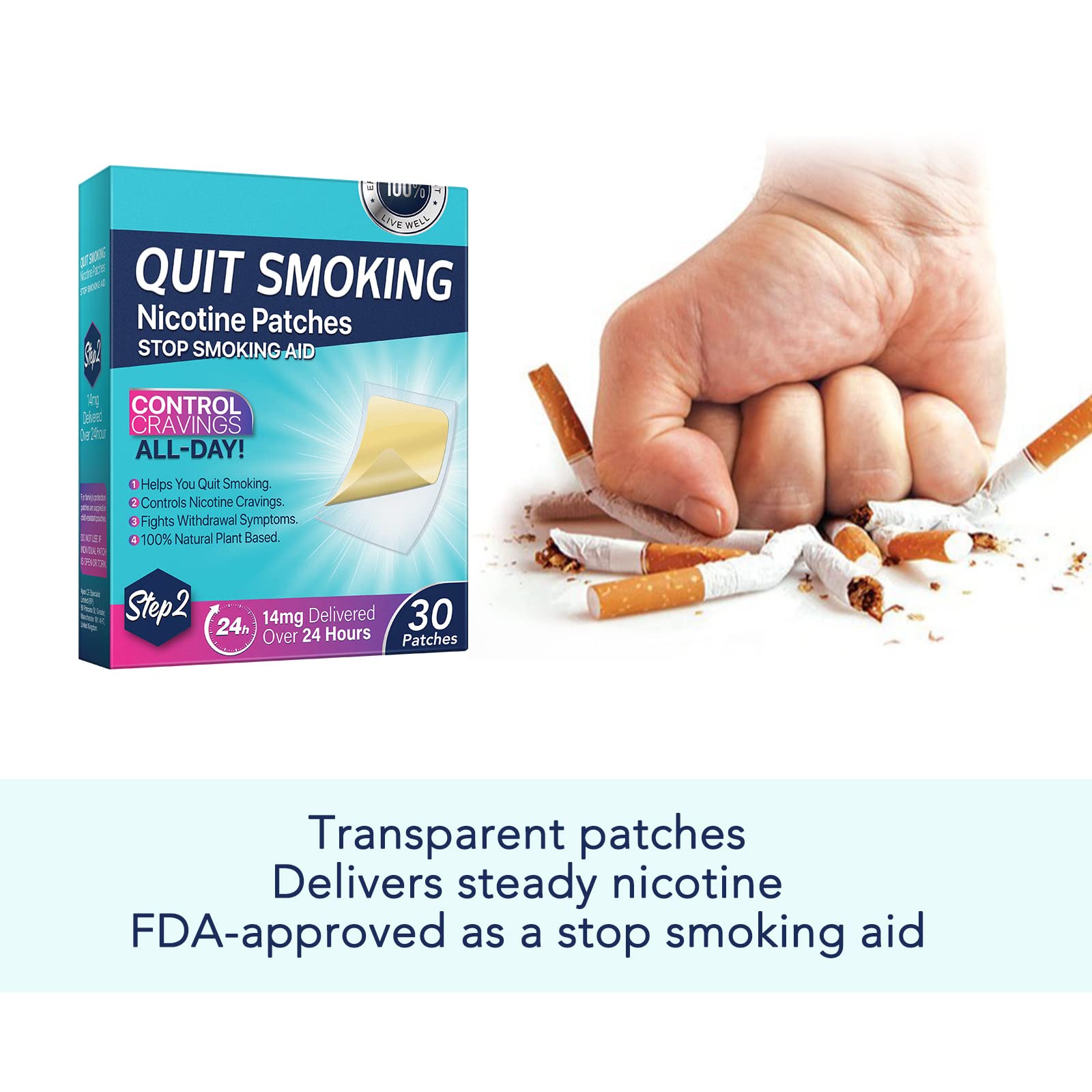 NDC 83804-001-01 marked on WHLH & WELL-BEING patch packaging.