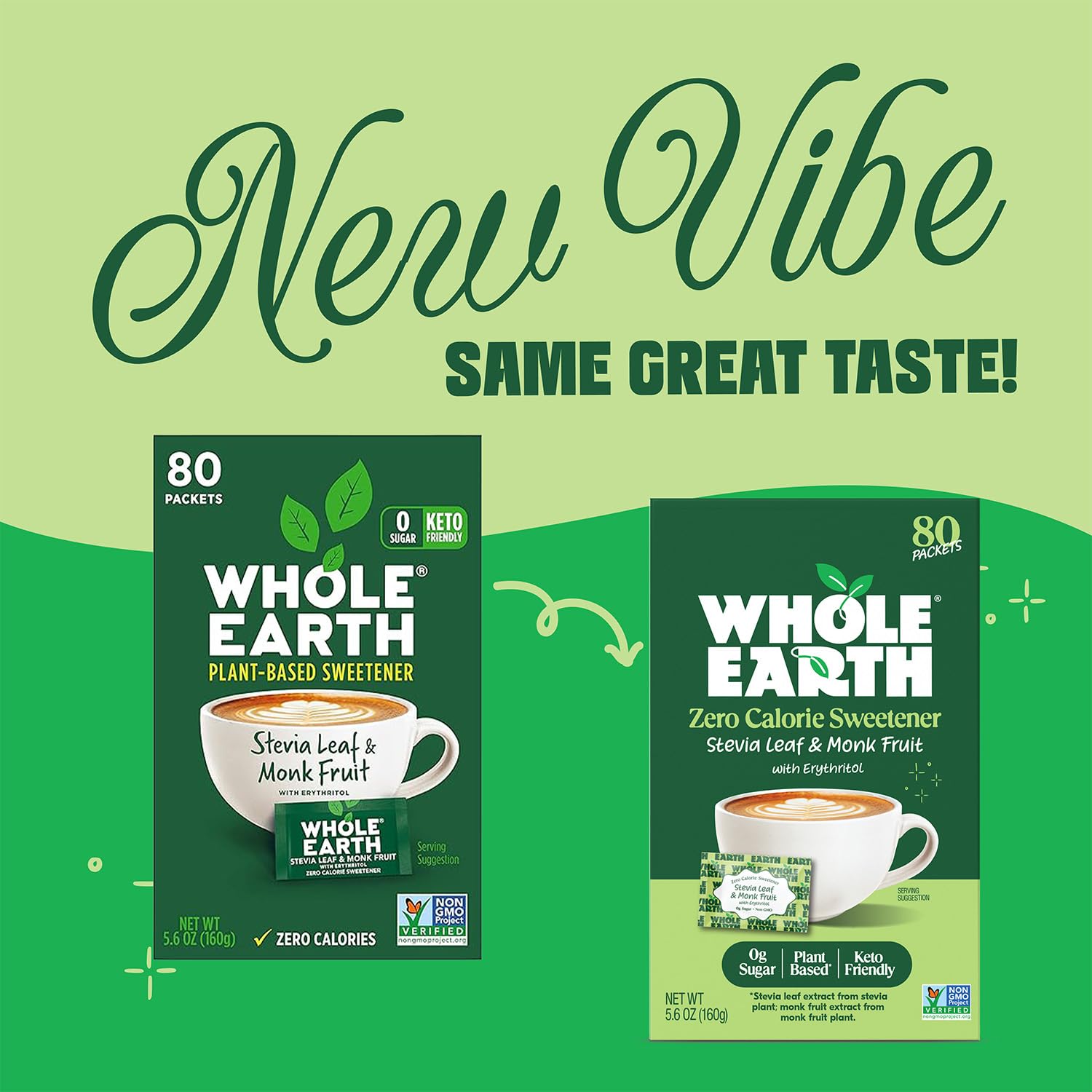 Whole Earth Nature Sweet used in coffee to achieve low-carb sweetness