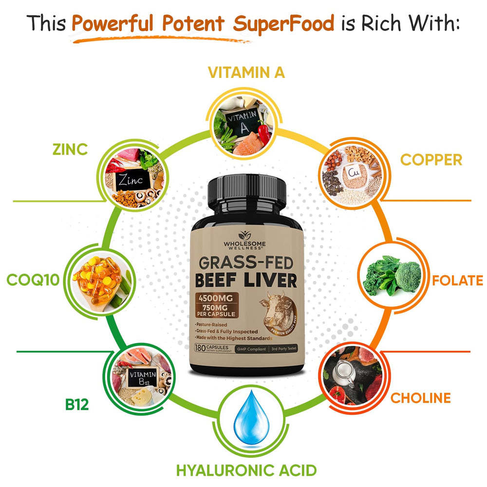 Wholesome Wellness beef liver capsules NZ farm origin asserts grass-fed, ethical sourcing