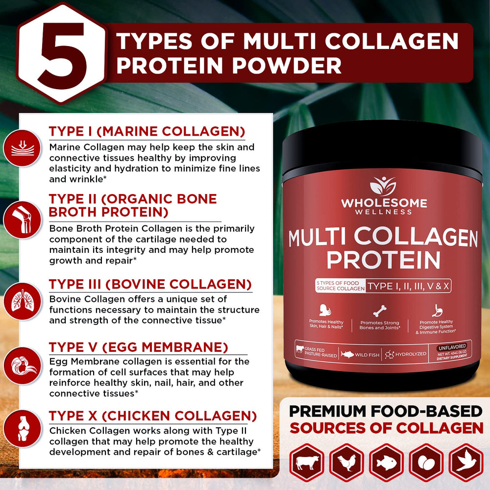 Wholesome Wellness collagen powder blended into a morning smoothie