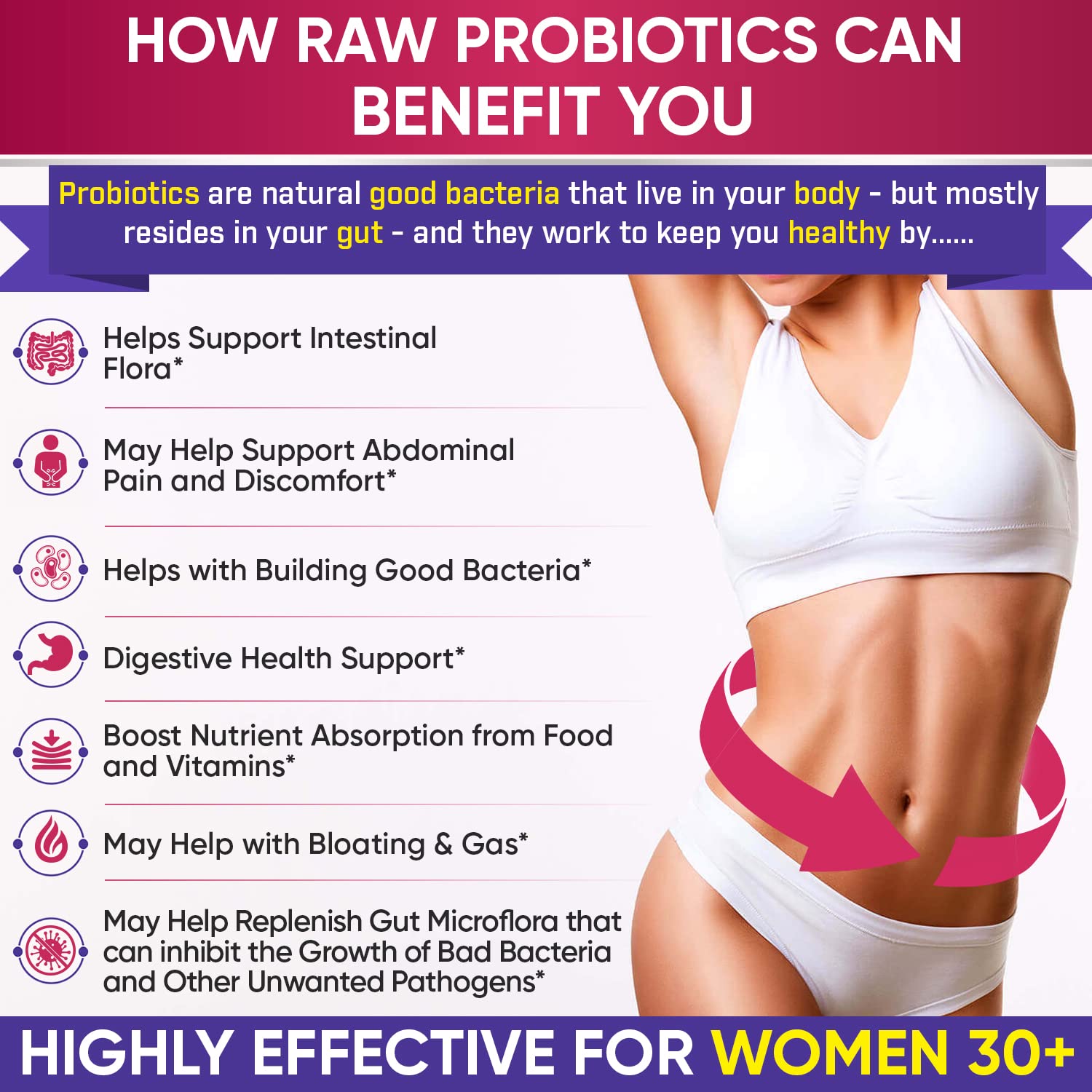 Wholesome Wellness cranberry extract feature suggests urinary comfort alongside digestion