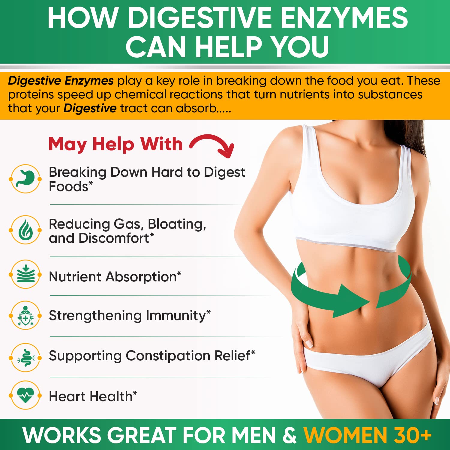 Wholesome Wellness Digestive Enzymes ingredients label indicates plant-based vegan formula