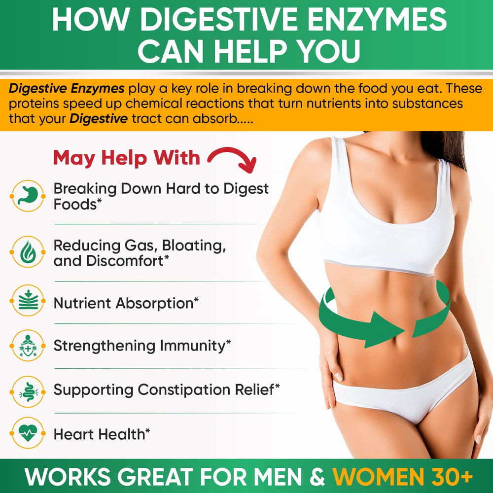 Wholesome Wellness Digestive Enzymes ingredients label indicates plant-based vegan formula