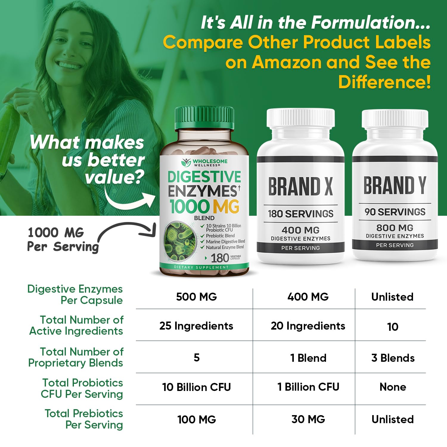 Wholesome Wellness Digestive Enzymes vegan certifications logo promotes cruelty-free product