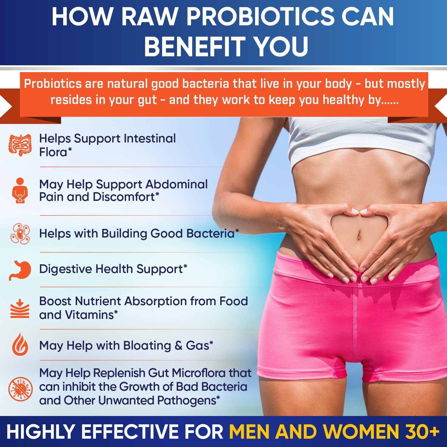 Doctor formulated Wholesome Wellness probiotics for adults