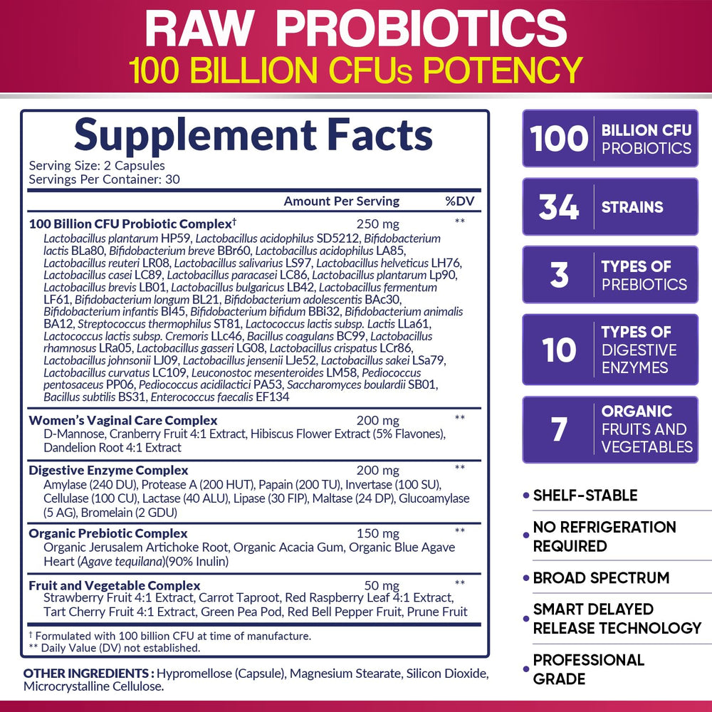 Wholesome Wellness Dr. Formulated Probiotics for Women with 34 strains for diverse gut support