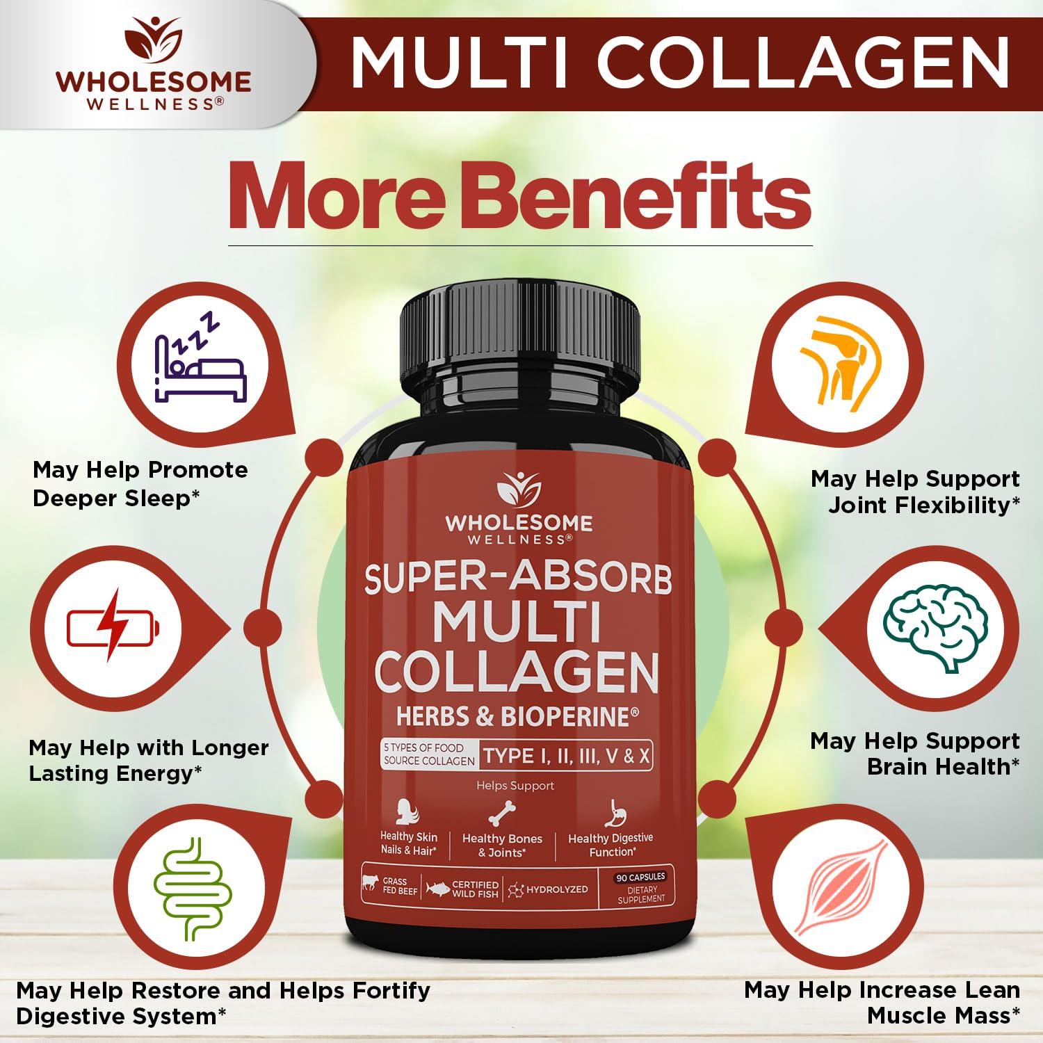 Wholesome Wellness five-type collagen blend visual for comprehensive collagen types