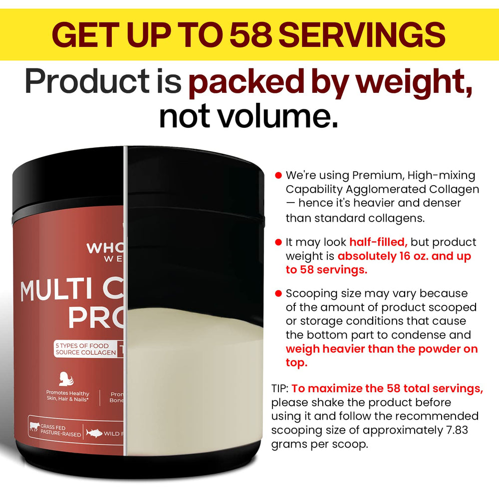 Wholesome Wellness packaging shows five collagen types for comprehensive use
