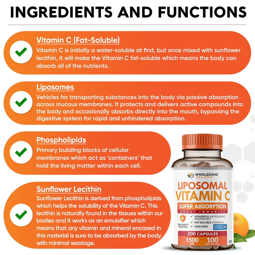 Wholesome Wellness Vitamin C label showing non-GMO and soy-free details.