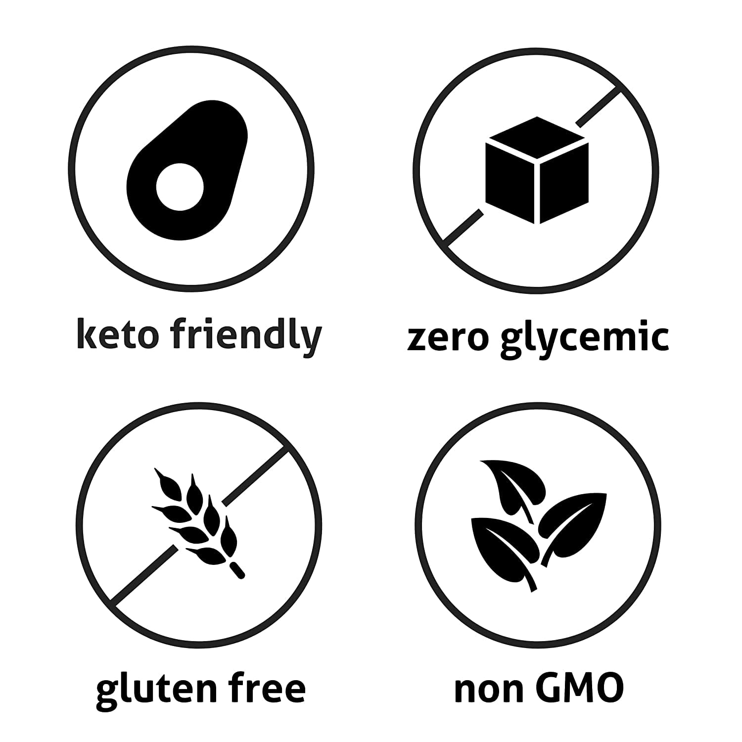 Wholesome Yum Zero Sugar Honey Substitute keto-friendly sweetener for low-carb meals