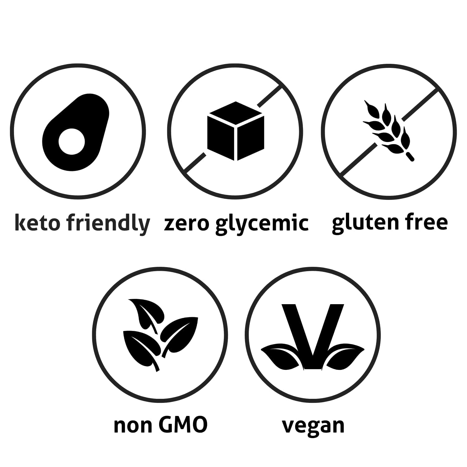 Wholesome Yum bottle label close-up highlighting no artificial ingredients.